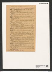 Diatomeae indet. Zeichnungen Sammlung Grunow (NHMW-BOT-W0375998)